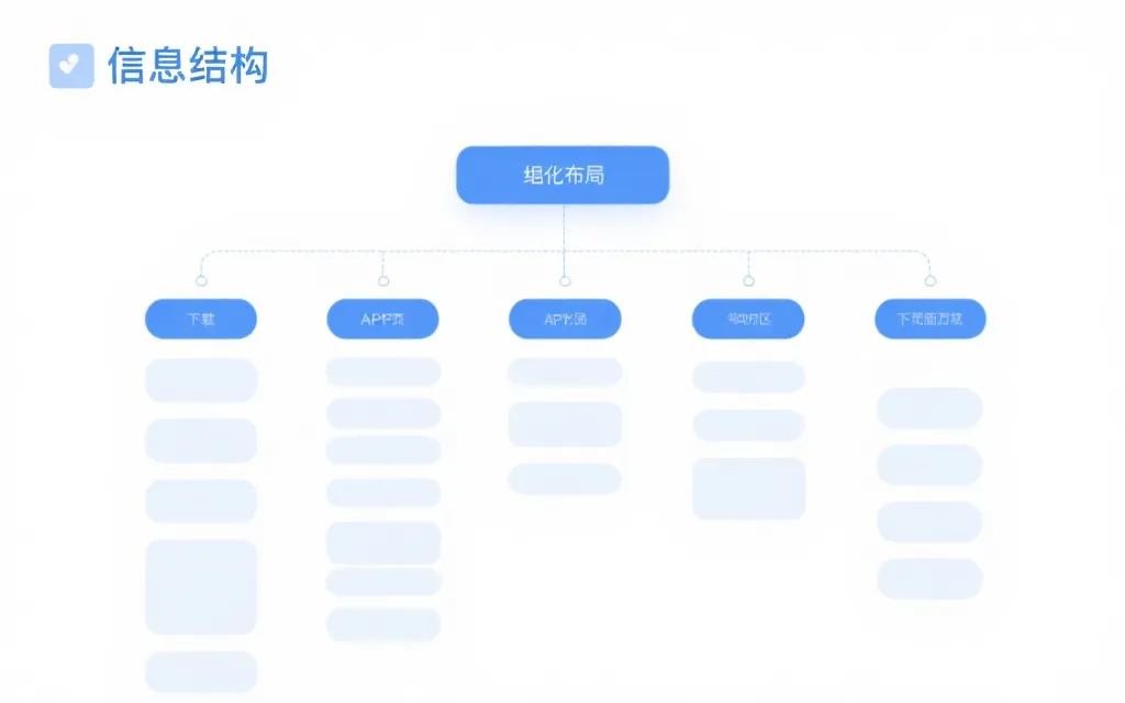 SG11选5app下载全解析：信息结构、安装流程与安全合规设计全面说明